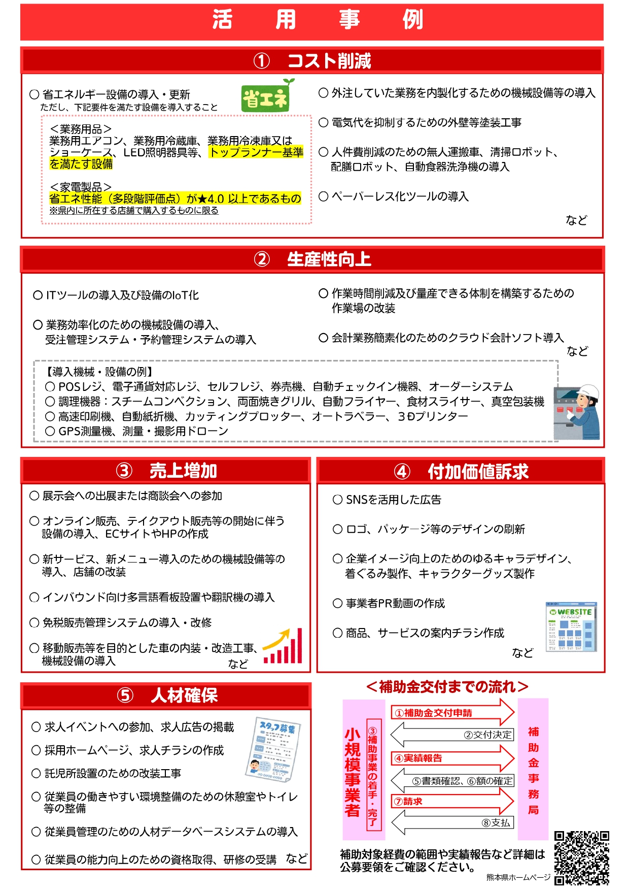 くまもと型応援補助金チラシ2